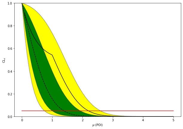 ../../_images/examples_notebooks_ShapeFactor_6_1.png