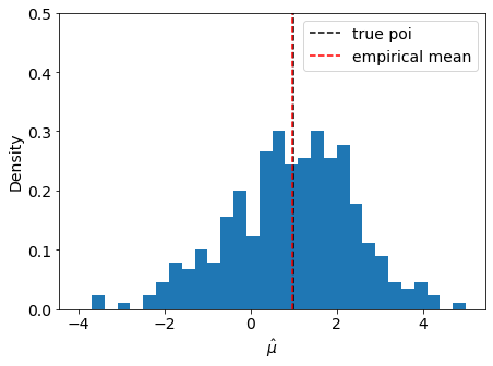 ../../../_images/examples_notebooks_learn_TestStatistics_18_0.png