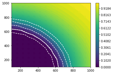 ../../_images/examples_notebooks_multiBinPois_11_0.png